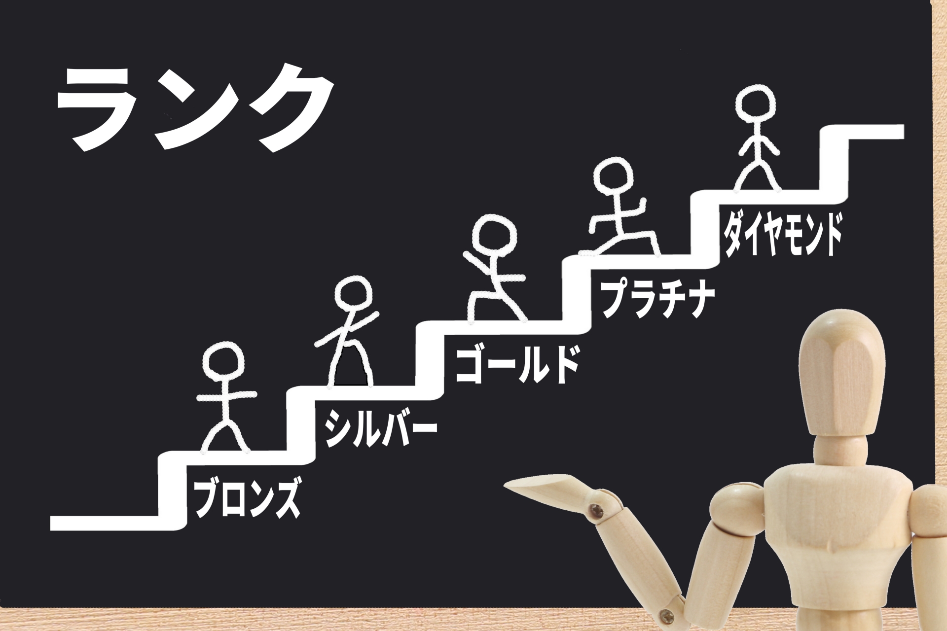 メンタル 強い 誕生 日